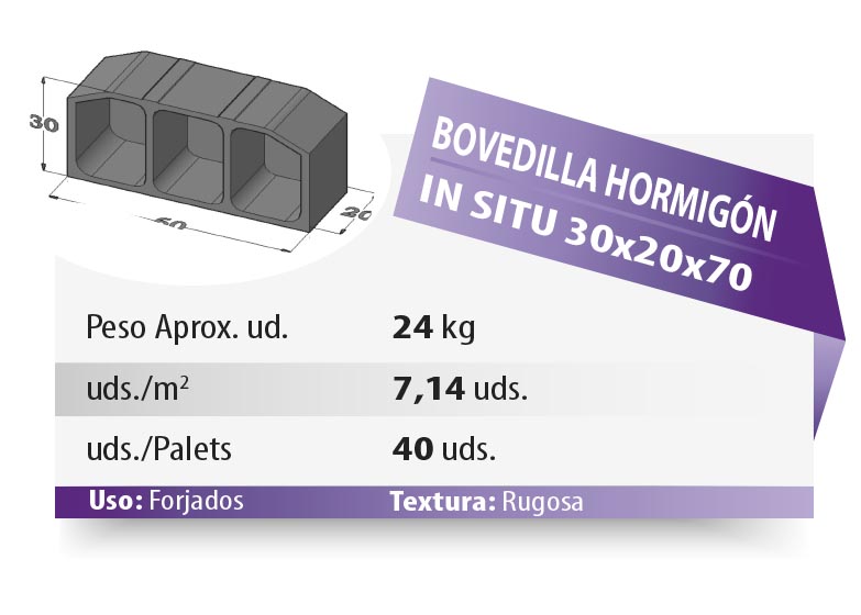 ESQUEMA Bordillo MC  50x20x6 Ondas