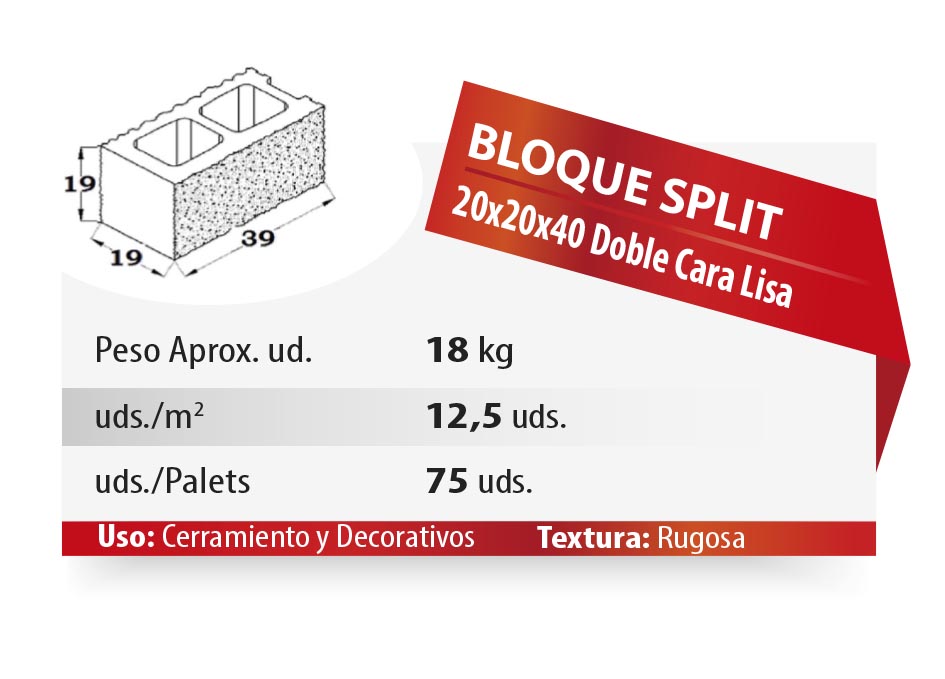ESQUEMA Bordillo MC 50x20x6 Ondas