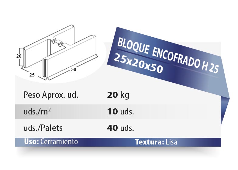 ok ESQUEMA bloque ENCOFRADO H25